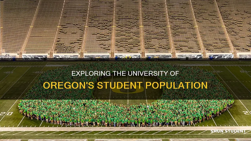 what is the student population of the university of oregon