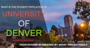 Exploring the University of Denver's Student Body: Numbers and Diversity