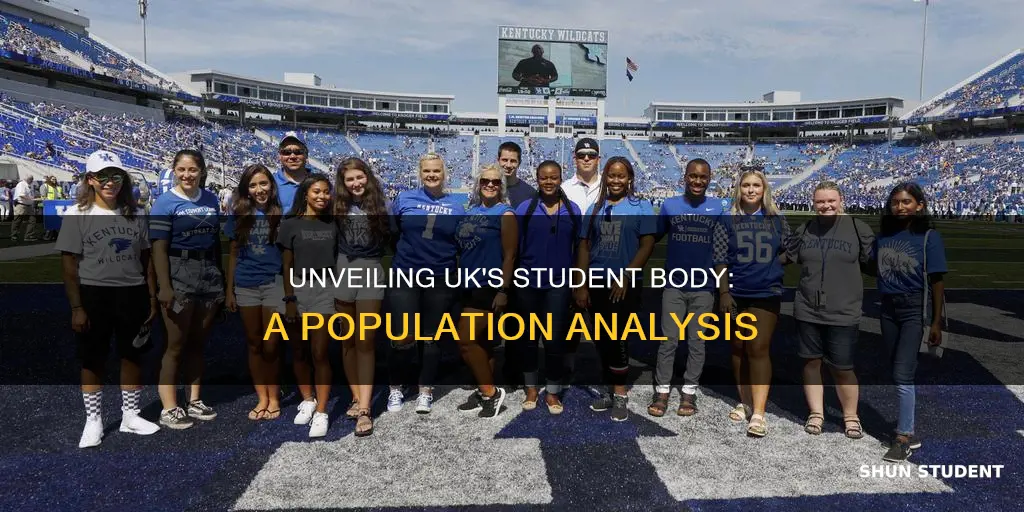 what is the student population of university of kentucky