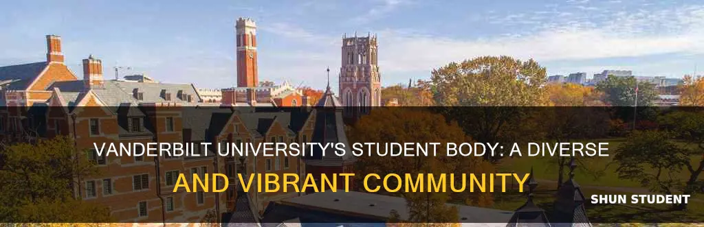 what is the student population of vanderbilt university