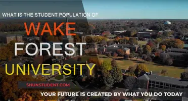 Wake Forest University: Unveiling Student Diversity and Trends