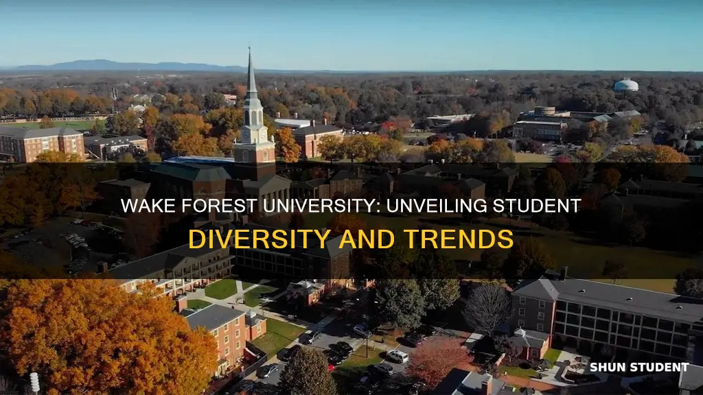 what is the student population of wake forest university