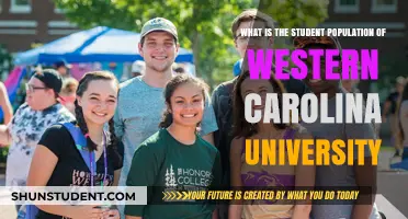 WCU Student Population: How Many Students?
