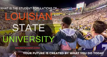 Exploring the Diversity: LSU's Student Population