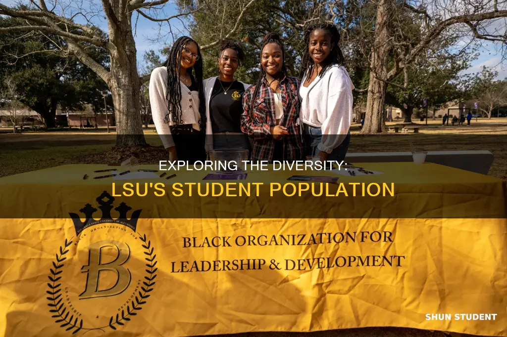 what is the student populations of louisiana state university