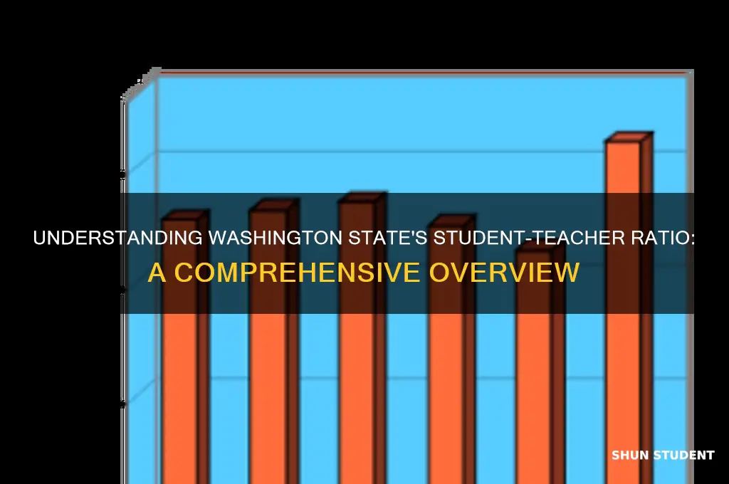 what is the student teacher ratio in washington state