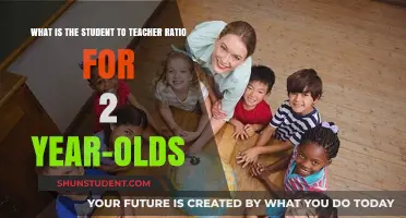 Understanding Ideal Student-Teacher Ratios for 2-Year-Olds in Early Education