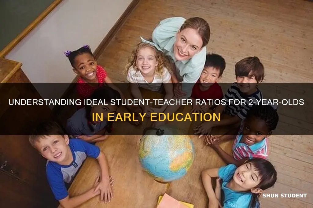 what is the student to teacher ratio for 2 year-olds