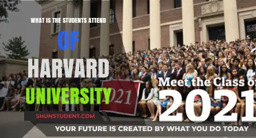 Harvard University: Student Attendance Insights