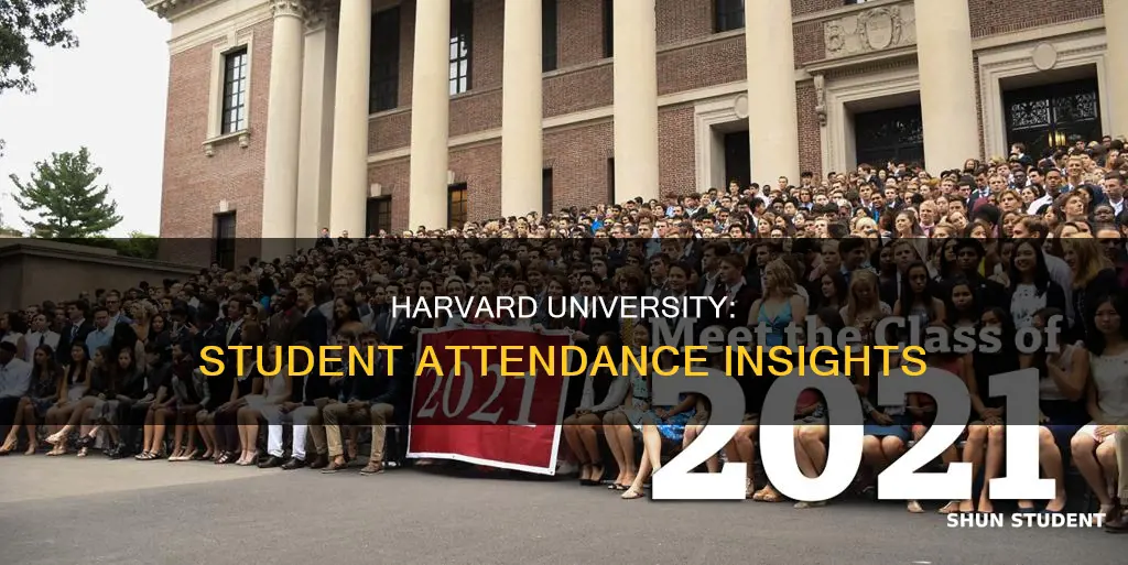 what is the students attend of harvard university