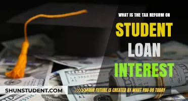 Understanding Tax Reform's Impact on Student Loan Interest Deductions