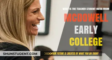 McDowell Early College: Understanding the Teacher-Student Ratio Impact