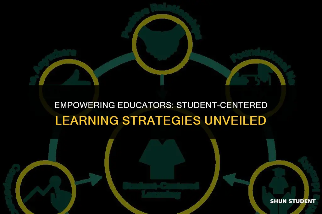 what is the teachers told in a student-centered learning strategy