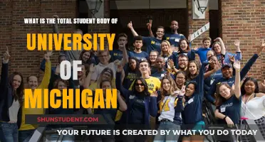 Exploring the University of Michigan's Student Body Size