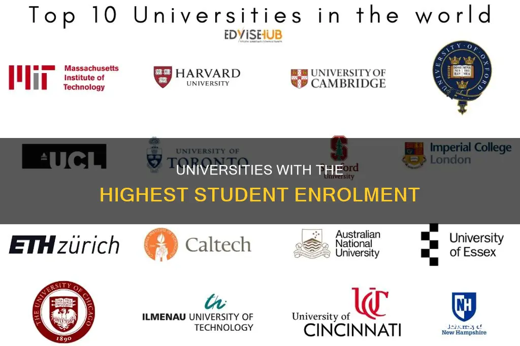 what is the university with the most students
