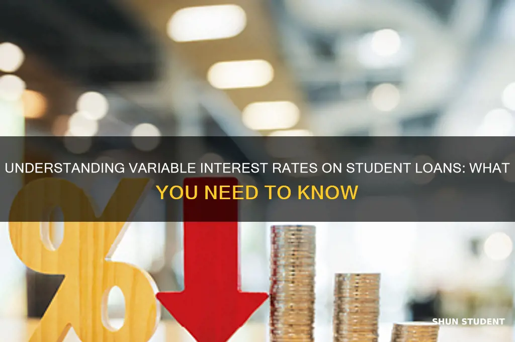 what is the variable interest rate on student loans