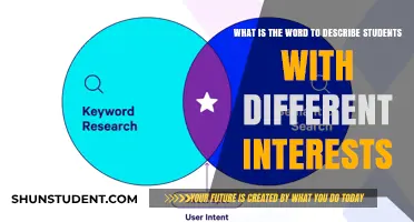 Diverse Passions: Exploring the Term for Students with Varied Interests