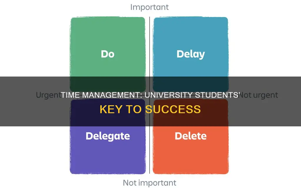 what is time management for university students