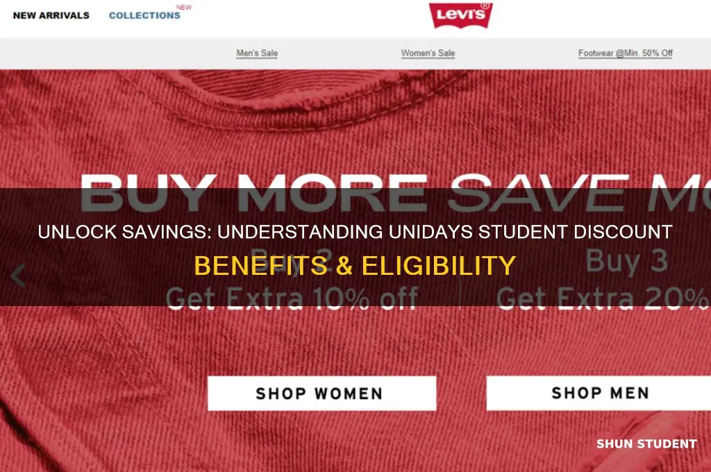 what is unidays student discount