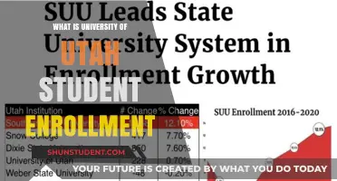Utah Student Enrollment: Numbers and Trends