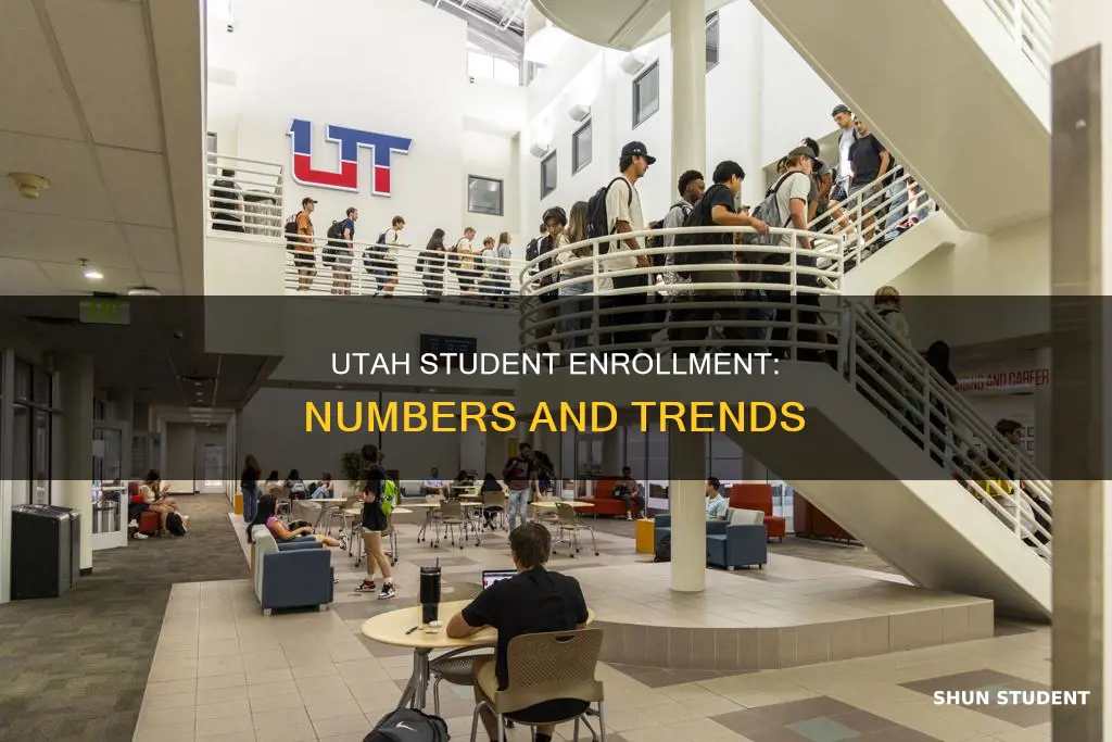 what is university of utah student enrollment