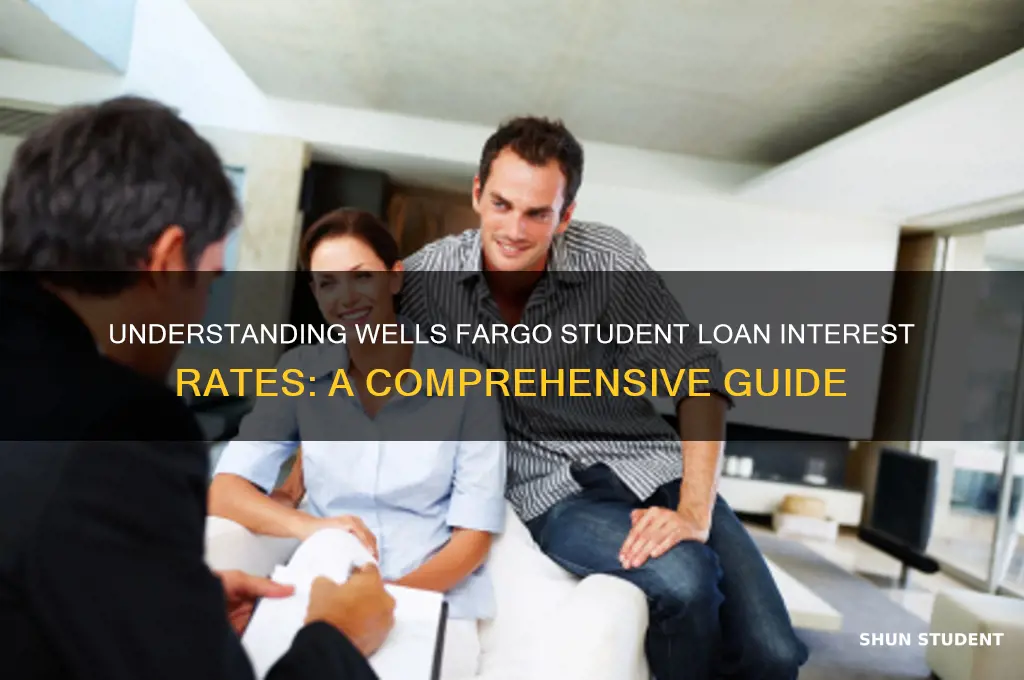 what is wells fargo student loan interest rate