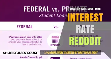 Reddit's Guide to Understanding Your Student Loan Interest Rate