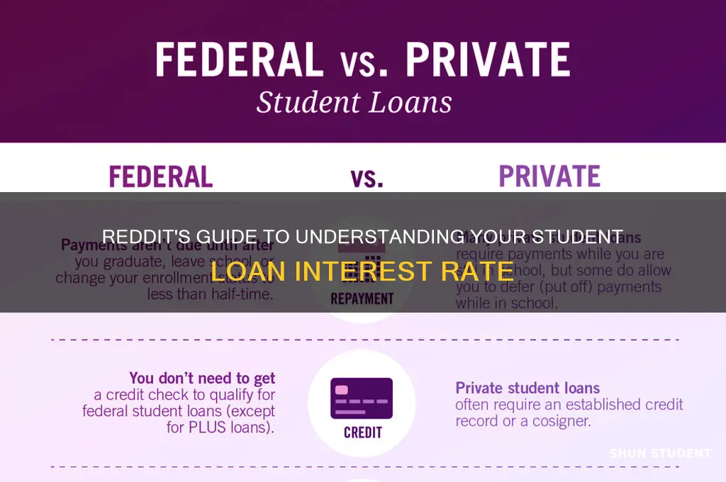 what is your student loan interest rate redddit
