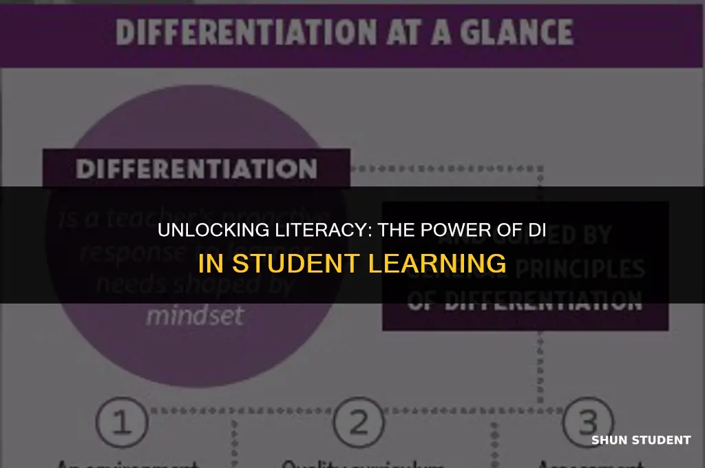 what isdi based on student learning reading rockets