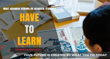 Exploring the Literary Works Japanese Students Must Master