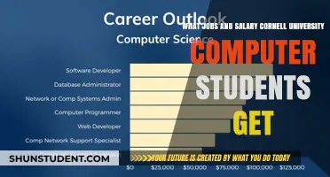 Cornell Computer Science Grads: Career and Salary Insights