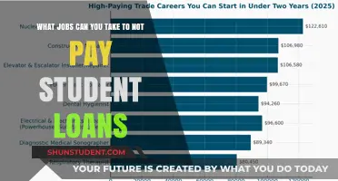 Lucrative Careers That Help You Repay Student Loans
