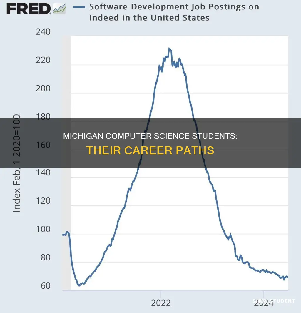 what jobs does university of michigan computer students get