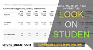 Unveiling the Data Universities Use to Evaluate Students