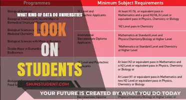 Universities' Student Data: What Matters and Why?