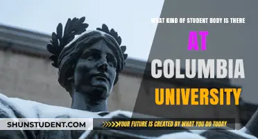 Diverse Student Body: Columbia University's Student Life
