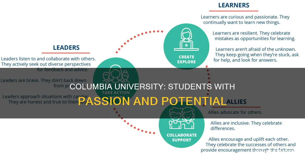 what kind of student is columbia university looking for