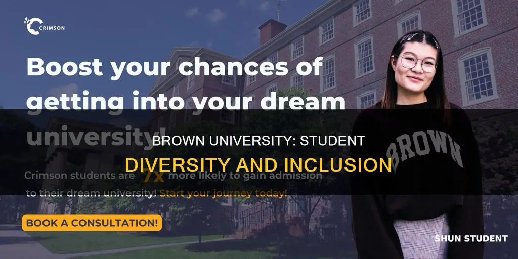 what kind of students attend brown university