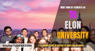 Unveiling Elon University's Diverse Student Body: Who Attends?