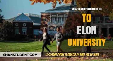 The Diverse Student Body of Elon University