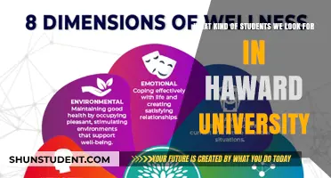 The Harvard University Student: A Unique Profile