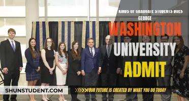 GWU's Grad Admissions: Unveiling the Diversity of Its Student Body