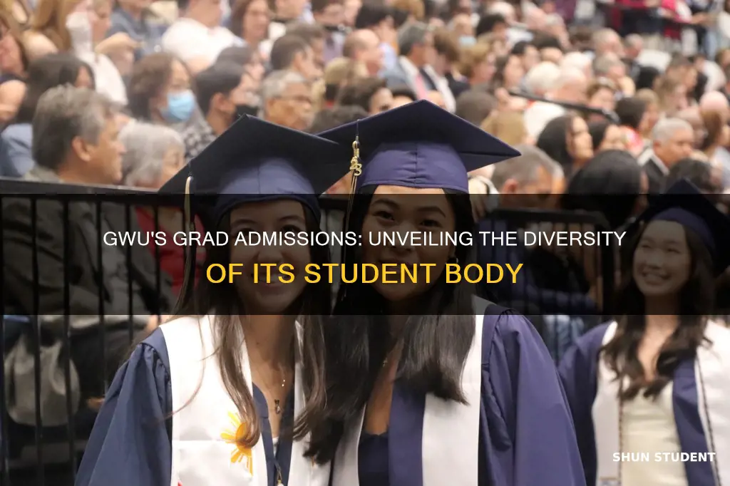 what kinds of graduate students does george washington university admit