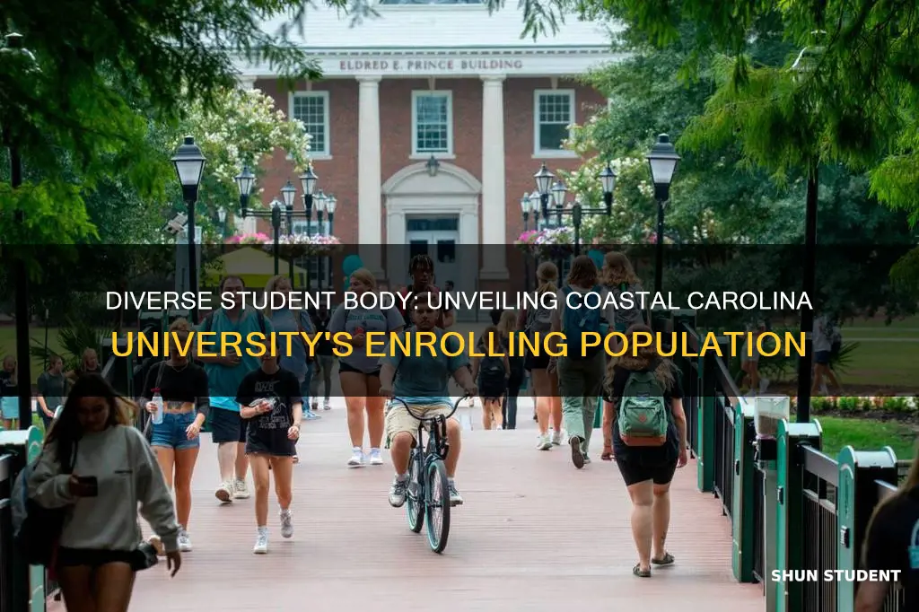 what kinds of students attend coastal carolina university