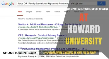 Howard University Student Records: Your Legal Rights