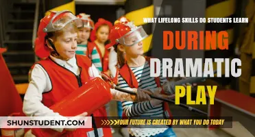 Unveiling the Power of Dramatic Play: Lifelong Skills for Students
