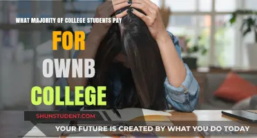 College Students: Who Pays for Their Education?