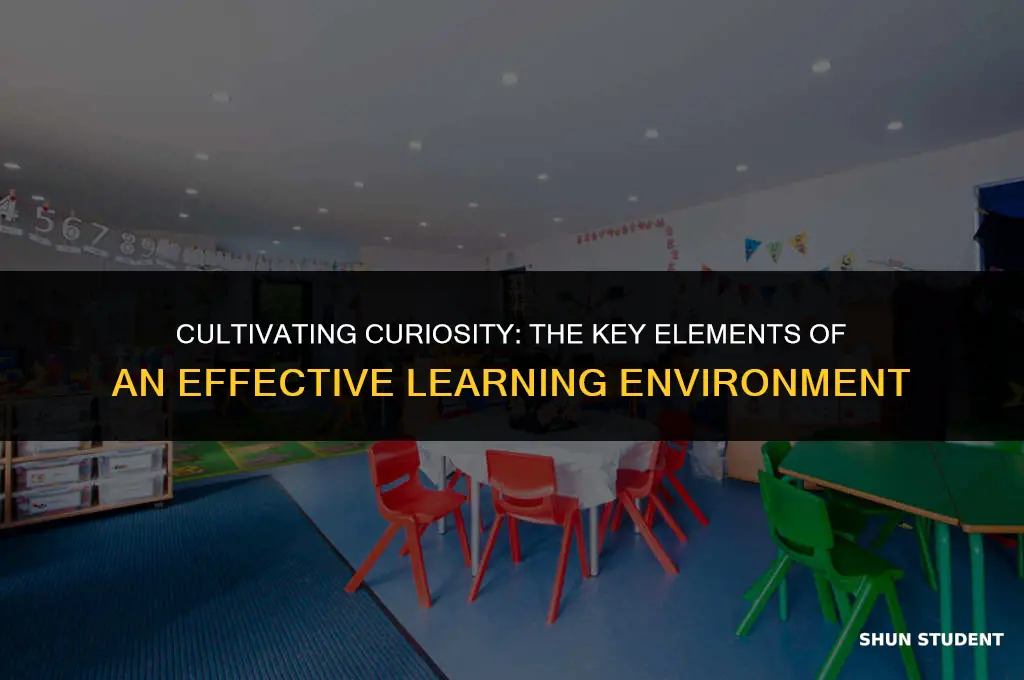 what makes a good learning environment for students