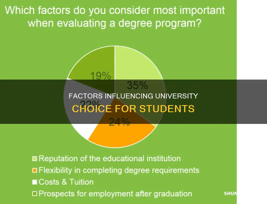 what makes students choose a university