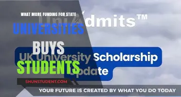 State University Funding: Student Benefits and Opportunities